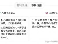 星空体育APP-关于西雅图海湾者赛前发布会：全队信心满满迎战河床的信息