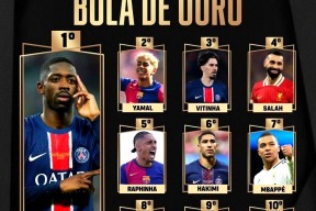 包含732场443球257助，内马尔达成制造700粒进球里程碑的词条