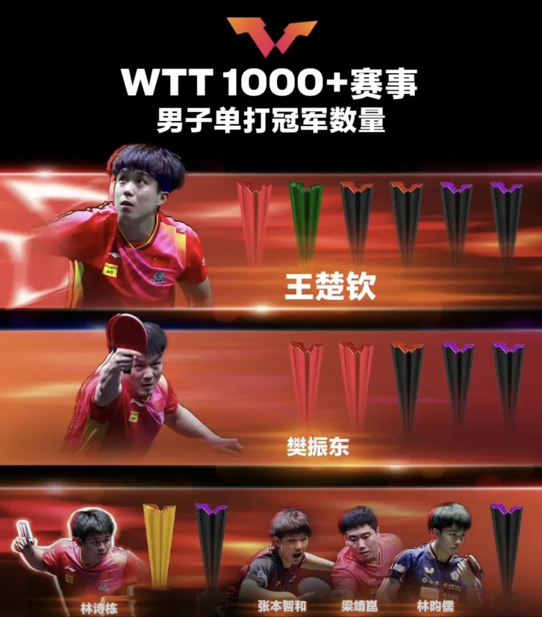 四强诞生！世俱杯迎“王中王”对决的简单介绍